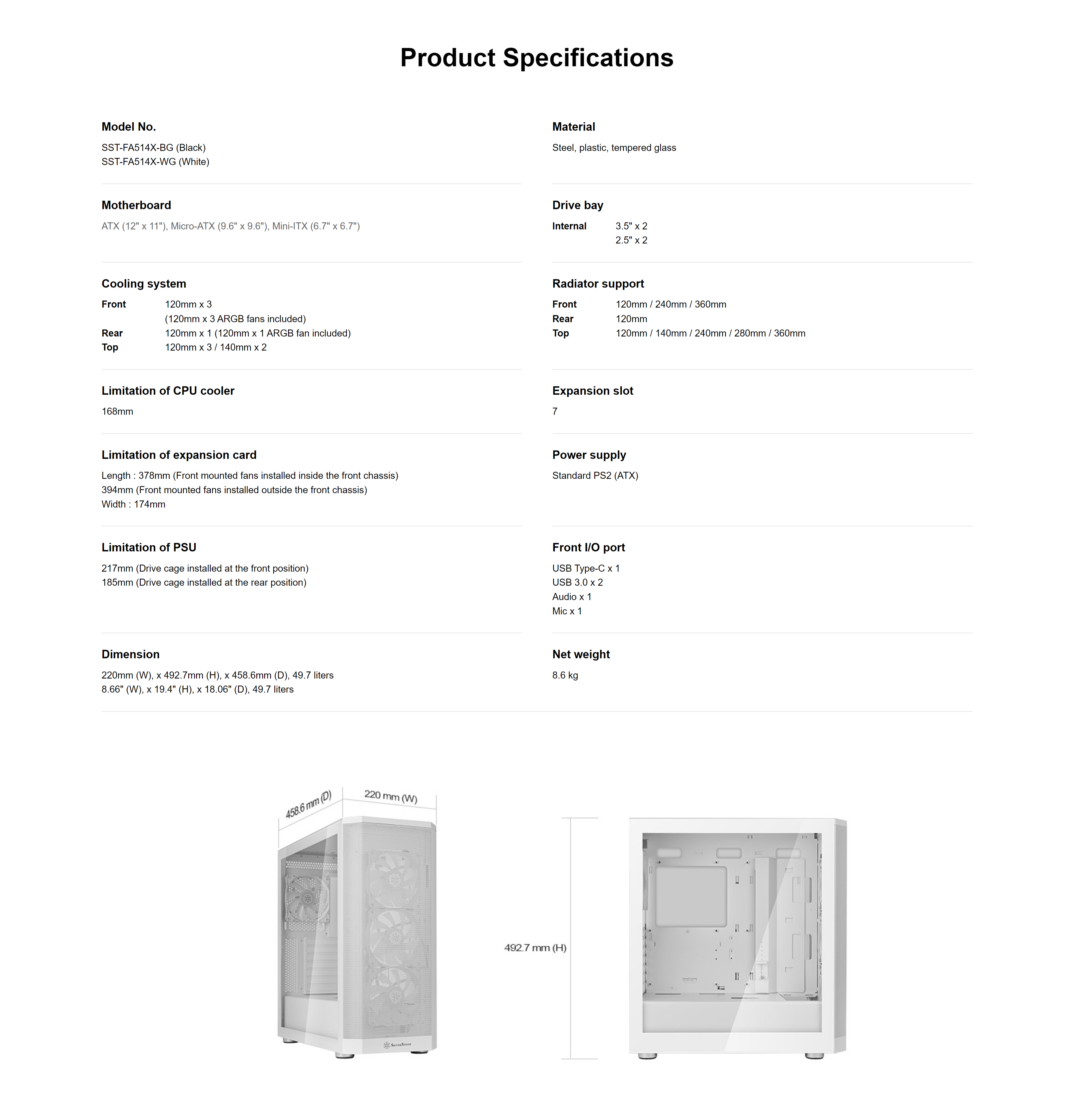 A large marketing image providing additional information about the product SilverStone FARA 514X Mid Tower Case - White - Additional alt info not provided